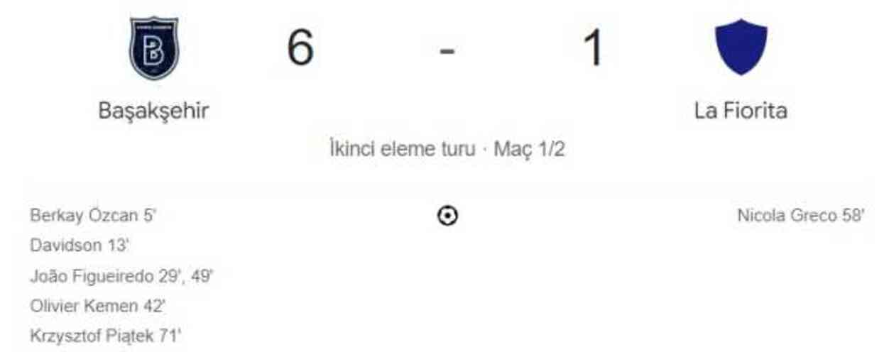 Başakşehir La Fiorita maç özeti ve golleri izle! (VİDEO) Başakşehir La Fiorita maçı özeti! Golleri kim attı, maç kaç kaç bitti?