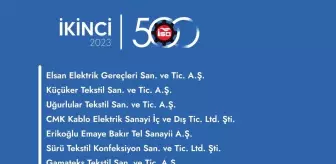 İstanbul Sanayi Odası İkinci 500 araştırmasının sonuçları açıklandı