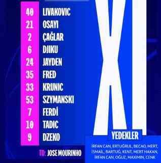 El Nesyri neden yok sakat mı, cezalı mı? El Nesyri neden yok sakat mı, cezalı mı?