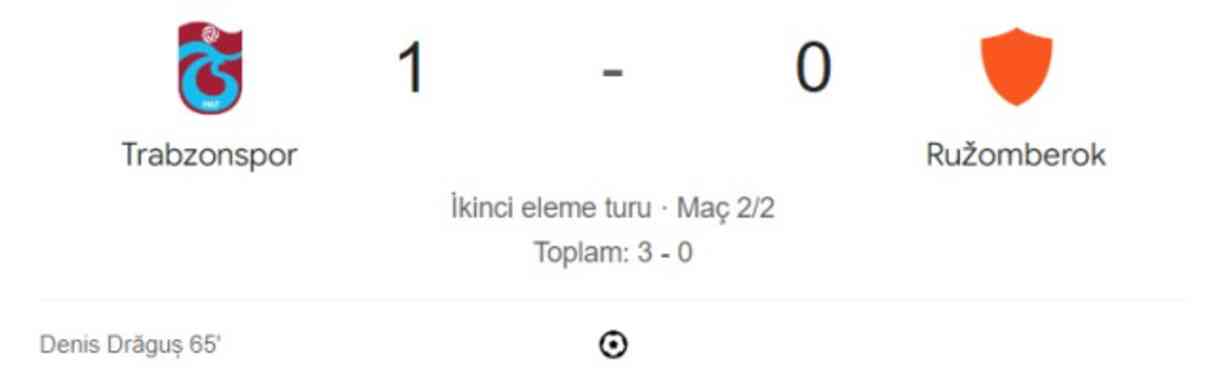 Trabzonspor Ruzomberok maç özeti ve golleri izle! (VİDEO) TS Ruzomberok maçı özeti! Golleri kim attı, maç kaç kaç bitti?