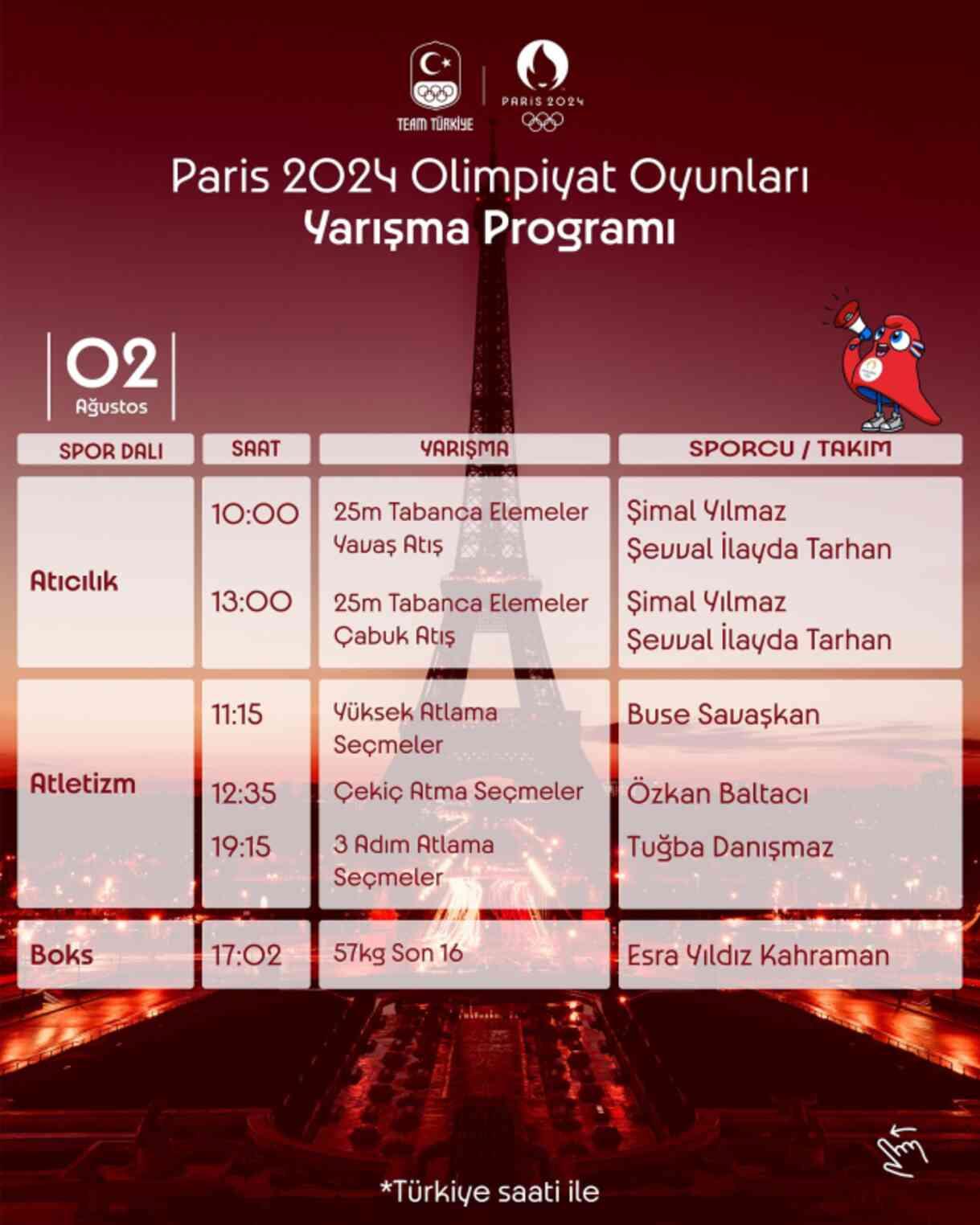 Mete Gazoz ne zaman oynayacak? Olimpiyatlarda Mete Gazoz saat kaçta yarışacak? Mete Gazoz 2024 Paris Olimpiyat oyunları maç programı!