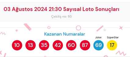 3 Ağustos 2024 Sayısal Loto çekiliş sonuçları açıklandı! Sayısal Loto sonuçları saat kaçta açıklanacak? Sayısal Loto CANLI izle!
