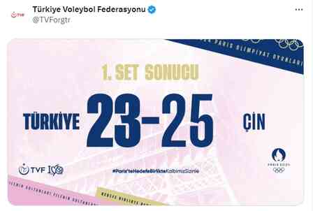 Türkiye-Çin maç özeti, kaç kaç bitti? Türkiye-Çin çeyrek final voleybol maçını kim kazandı? Türkiye-Çin voleybol maç sonucu nedir?