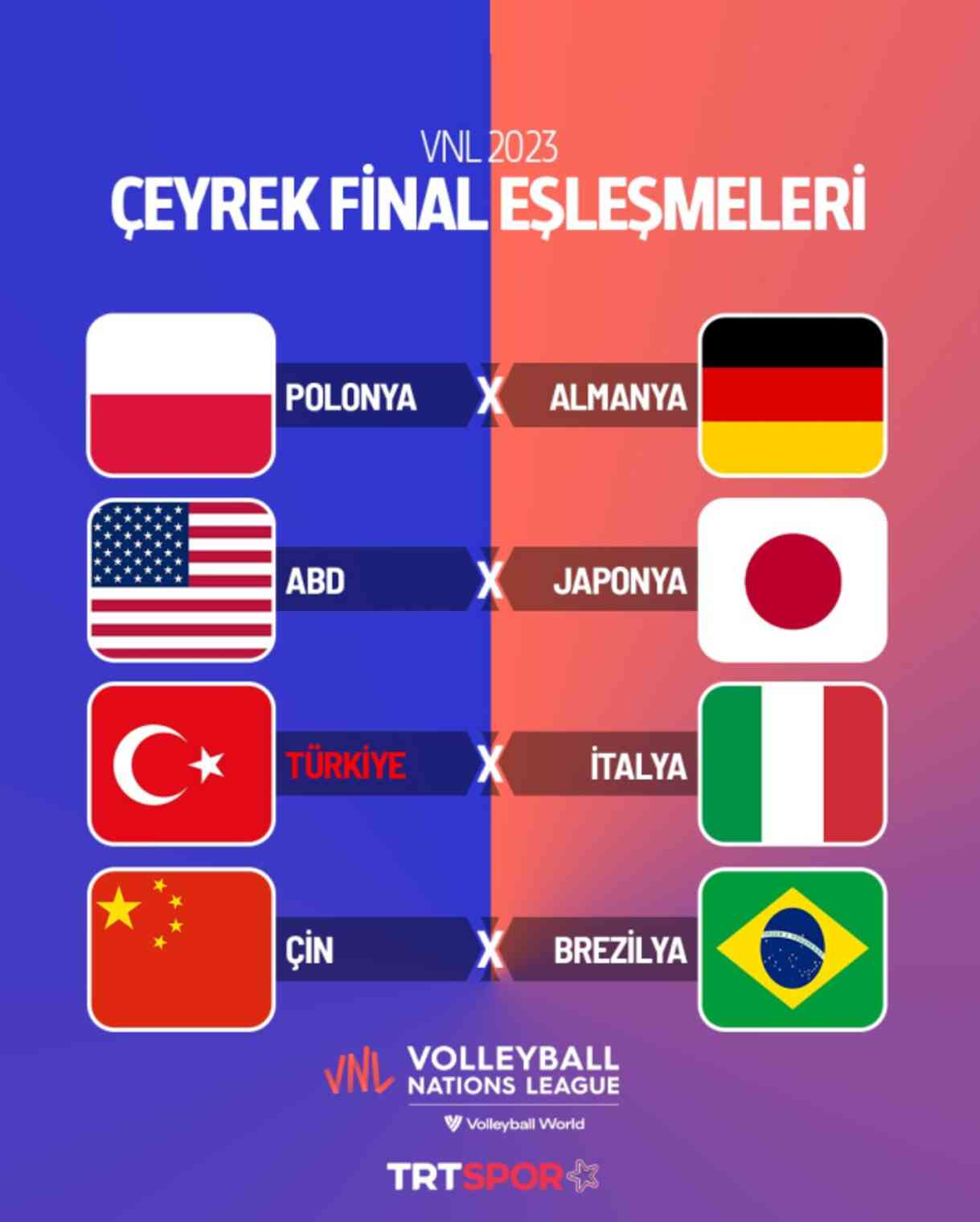 Türkiye kaybederse eleniyor mu? Türkiye, Çin maçını kaybederse ne olur?