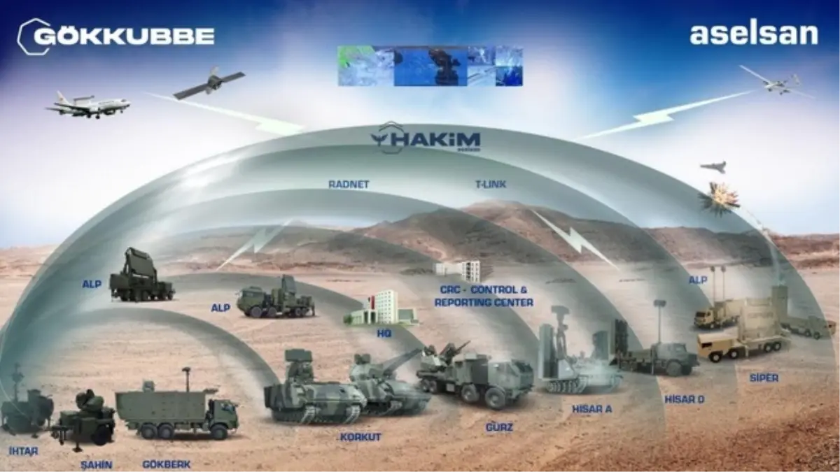 Çelik Kubbe nedir? Çelik Kubbe Hava Savunma Sistemi ne işe yarar?