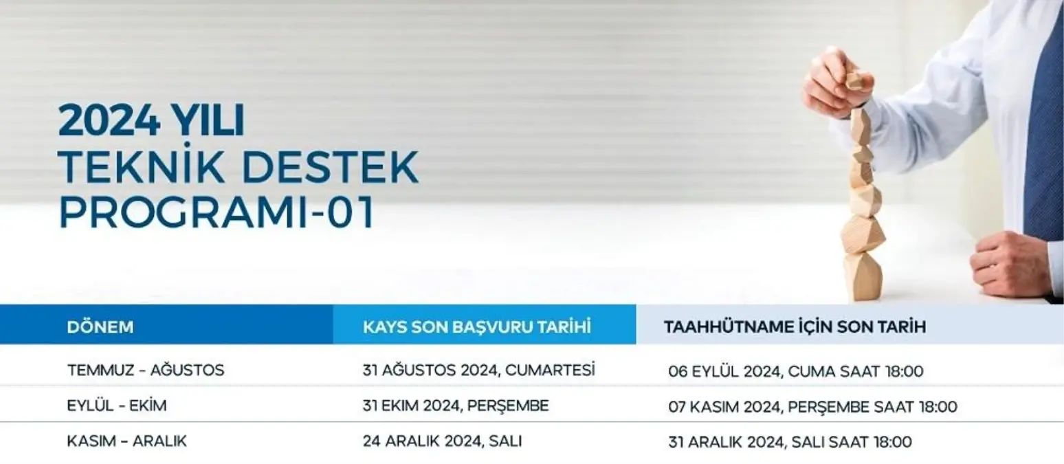 Trakya Kalkınma Ajansı, 2024 yılı Teknik Destek-01 programını ilan etti