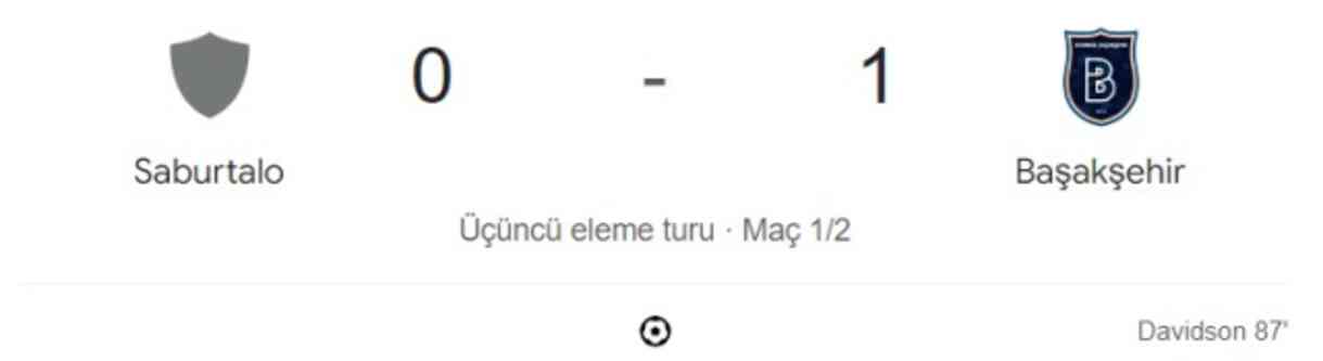 Iberia Başakşehir maç özeti ve golleri izle! (VİDEO) Iberia Başakşehir maçı özeti! Golleri kim attı, maç kaç kaç bitti?
