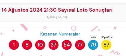 14 Ağustos 2024 Sayısal Loto çekiliş sonuçları açıklandı! Sayısal Loto sonuçları saat kaçta açıklanacak? Sayısal Loto CANLI izle!