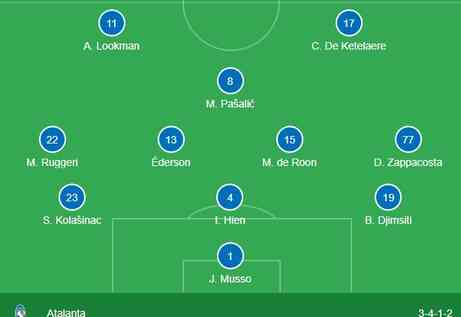 ARDA GÜLER oynuyor mu? Real Madrid Atalanta Süper Kupa maçı ilk 11'de Arda Güler var mı, kadroda mı?