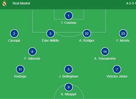 CANLI maç izle! (REAL MADRİD-ATALANTA) Canlı şifresiz donmadan HD maç izle! 14 Ağustos Real Madrid Atalanta maçı nereden izlenir?