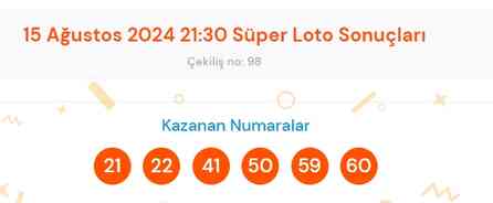 Süper Loto sonuçları açıklandı! 15 Ağustos Süper Loto kazanan numaralar neler? Süper Loto sonuçlarına ne zaman, nereden bakılır?