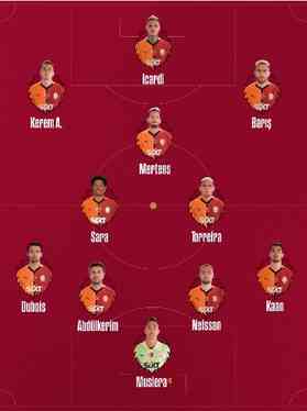 CANLI maç izle! (KONYASPOR GALATASARAY) Canlı şifresiz donmadan HD maç izle! 16 Ağustos Konyaspor Galatasaray maçı nereden izlenir?