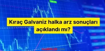 Kıraç Galvaniz halka arz sonuçları açıklandı mı? Kıraç Galvaniz katılım endeksine uygun mu? Kıraç Galvaniz kaç lot verir, hangi bankalarda var?