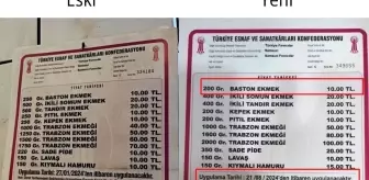 Samsun'da Ekmek Fiyatlarına 'Gizli Zam' Tepkisi