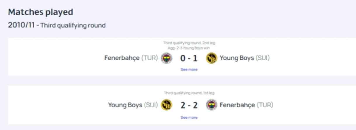 Fenerbahçe Young Boys maç yaptı mı? Fenerbahçe Young Boys kim eledi?