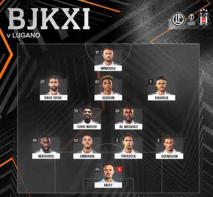 Lugano Beşiktaş maçı ilk 11'i! Lugano'ın Beşiktaş maçı 11'i belli oldu mu, ilk 11'de kimler var?