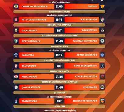Bu hafta Beşiktaş maçı yok mu? BJK maçı neden yok, ertelendi mi?
