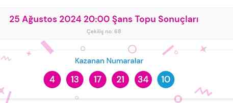 Şans Topu sonuçları açıklandı! Şans Topu sonuçları ne zaman açıklanır? 25 Ağustos 2024 Pazar Şans Topu sonuçlarına ne zaman, nereden bakılır?