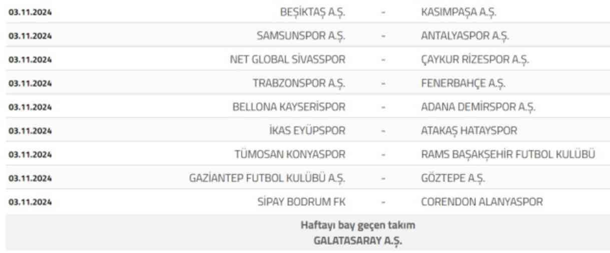 Galatasaray kaçıncı hafta bay geçecek 2024? Galatasaray hangi hafta, ne zaman bay geçiyor?