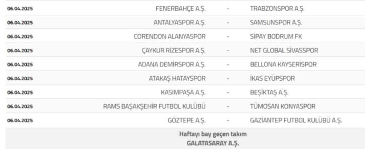 Galatasaray kaçıncı hafta bay geçecek 2024? Galatasaray hangi hafta, ne zaman bay geçiyor?