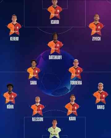 Zaha neden kadroda yok, Galatasaray – Young Boys Zaha neden yok, sakat mı?