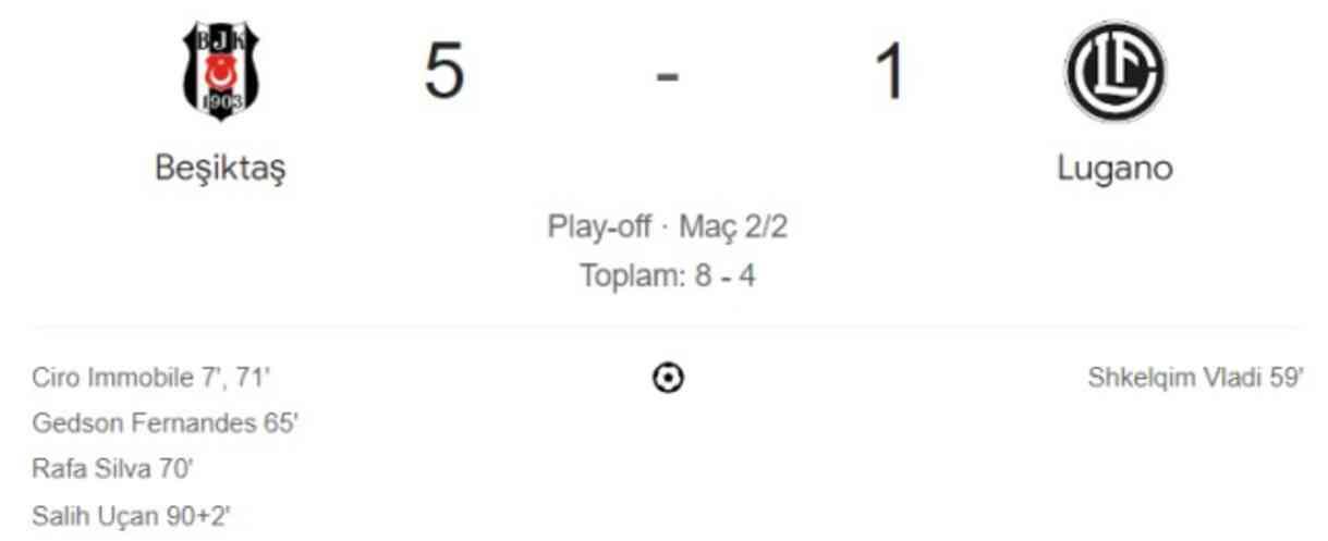 Beşiktaş Lugano maçı kaç kaç, bitti mi? MAÇ SONUCU! Beşiktaş Lugano golleri kim attı, canlı maç anlatımı! Beşiktaş Lugano maçı kaç kaç, bitti mi? MAÇ SONUCU! Beşiktaş Lugano golleri kim attı, canlı maç anlatımı!