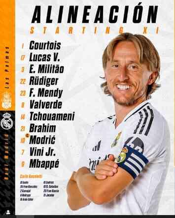 Las Palmas Real Madrid ARDA GÜLER neden yok, kadroda yok mu, sakat mı? Las Palmas Real Madrid ARDA GÜLER neden yok, kadroda yok mu, sakat mı?