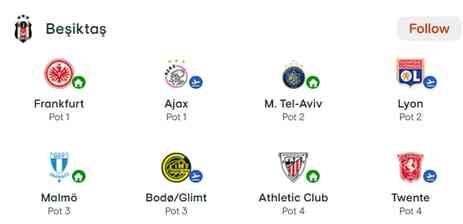 Beşiktaş kiminle, hangi takımlarla eşleşti? 30 Ağustos UEFA Avrupa Ligi Beşiktaş grubuna kimler var, maç takvimi ne?