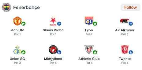 Maccabi Tel Aviv İsrail takımı mı, Maccabi Tel Aviv hangi ülkenin, nerenin takımı? RFS FC hangi ligde oynuyor, ligde kaçıncı, oyuncuları kim?