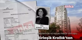 Depremde yıkılan apartmanın müteahhidi Türkiye'ye iade edilmek için başvuruldu