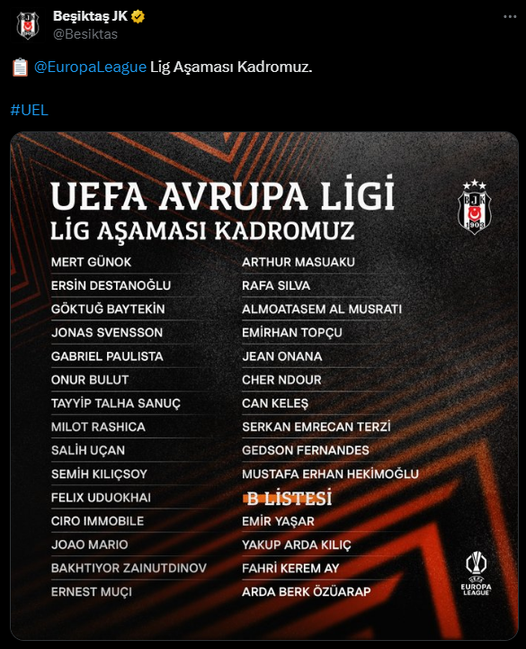 Beşiktaş' UEFA Europa League squad has been announced