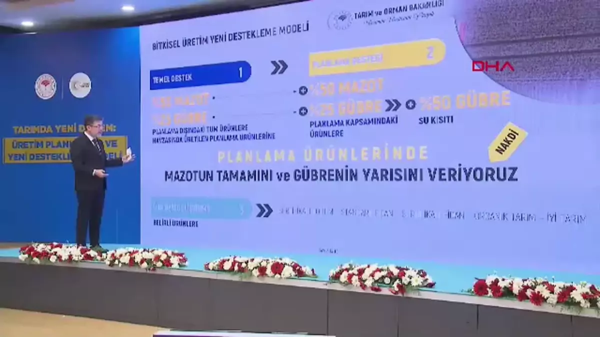 Tarımda Yeni Dönem: Üretim Planlaması ve Destekleme Modeli