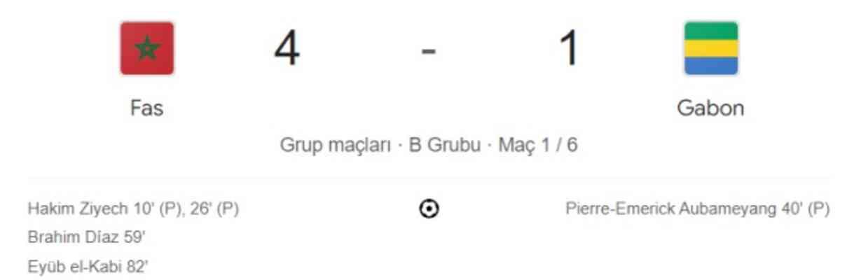 Fas Gabon maç özeti ve golleri izle! (VİDEO) Fas Gabon geniş özeti! Golleri kim attı, maç kaç kaç bitti? Fas Gabon maç özeti ve golleri izle! (VİDEO) Fas Gabon geniş özeti! Golleri kim attı, maç kaç kaç bitti?