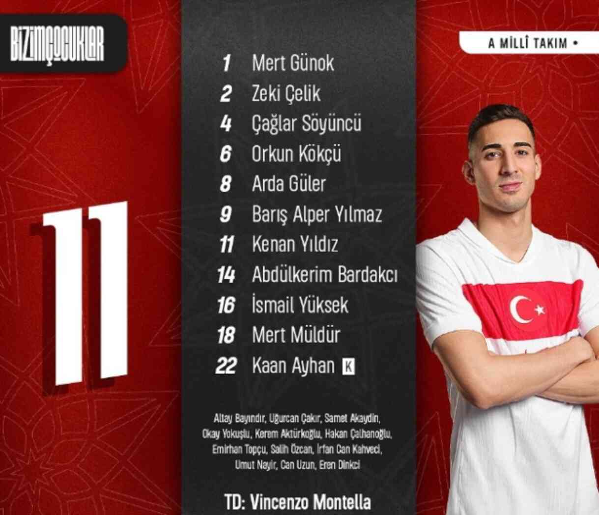 Hakan Çalhanoğlu neden yok, yedek mi? Türkiye maçında Hakan Çalhanoğlu kadroda yok mu?