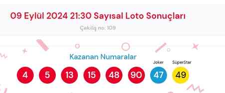 9 Eylül 2024 Sayısal Loto çekiliş sonuçları açıklandı! Sayısal Loto sonuçları saat kaçta açıklanacak? Sayısal Loto CANLI izle!