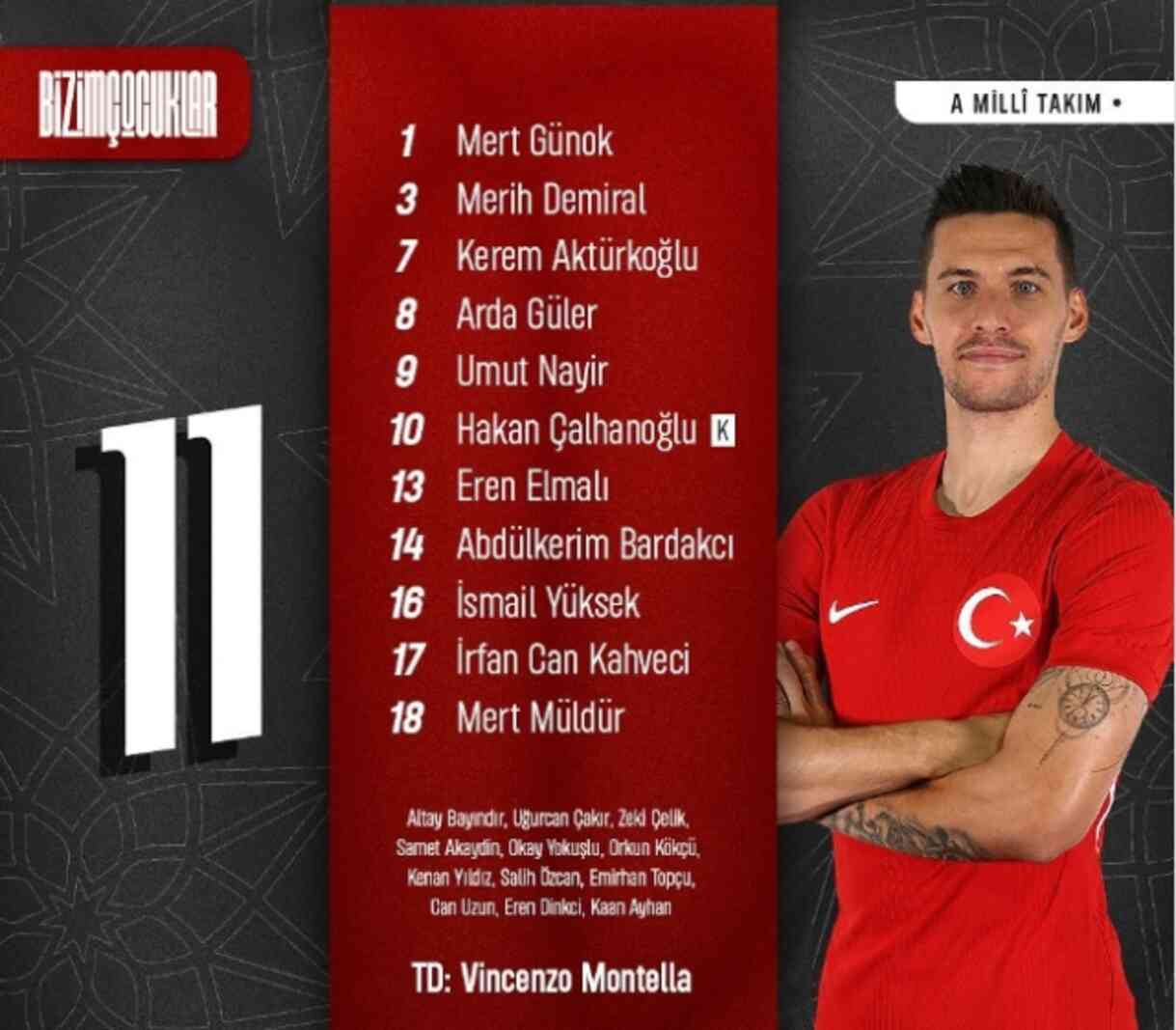 Kerem Aktürkoğlu milli takım goller izle! Türkiye İzlanda Kerem Aktürkoğlu golleri izleme linki!
