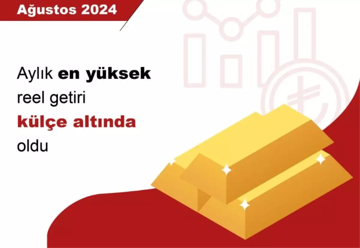 Ağustos Ayında Külçe Altın En Yüksek Reel Getiriyi Sağladı