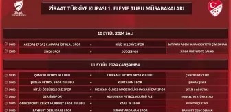 Ziraat Türkiye Kupası 1. Tur Maçları Başlıyor