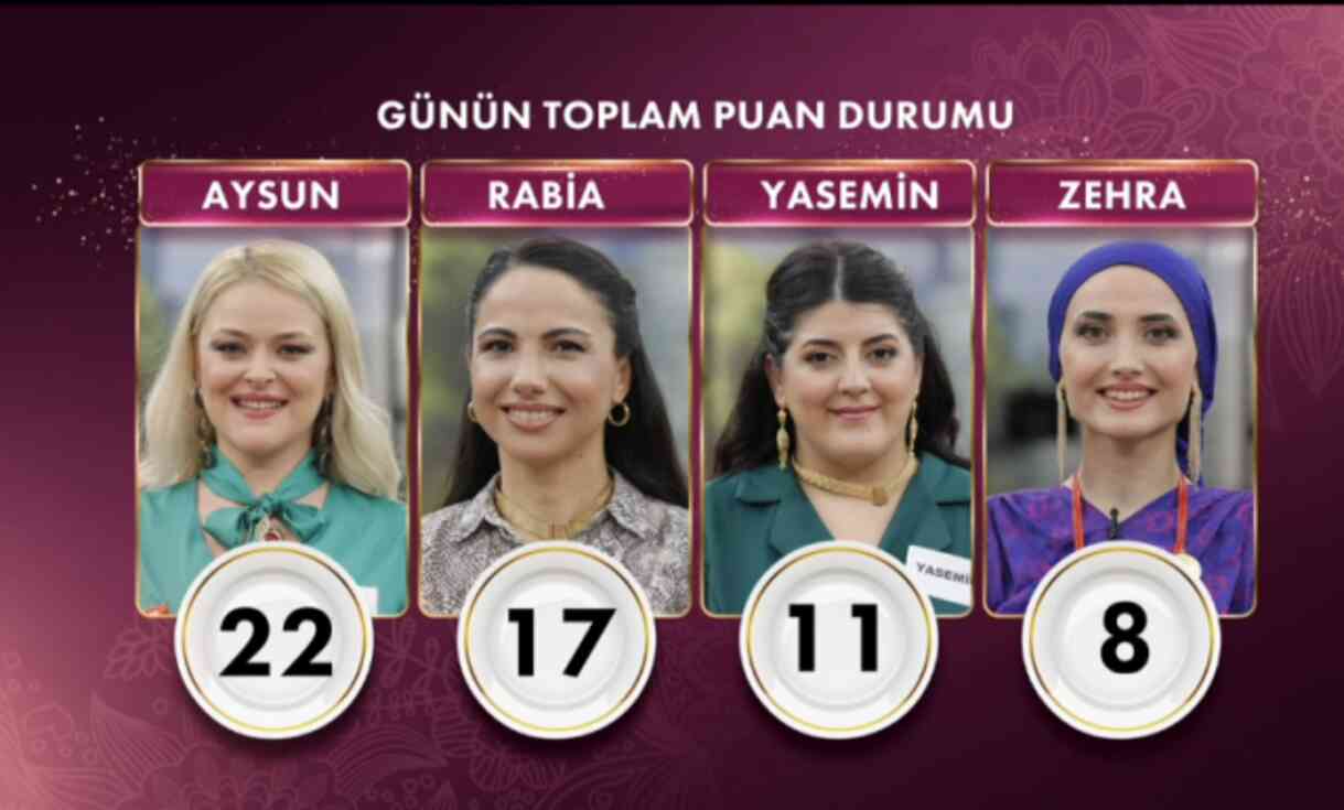 Rabia ve kaynanası diskalifiye mi olacak? Gelinim Mutfakta'da Rabia neden diskalifiye oldu?