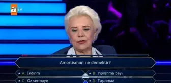 Amortisman ne demektir? Amortisman ne anlama gelir?