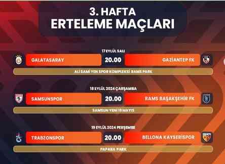 Fenerbahçe'nin hafta içi erteleme maçı var mı, yok mu, neden yok?