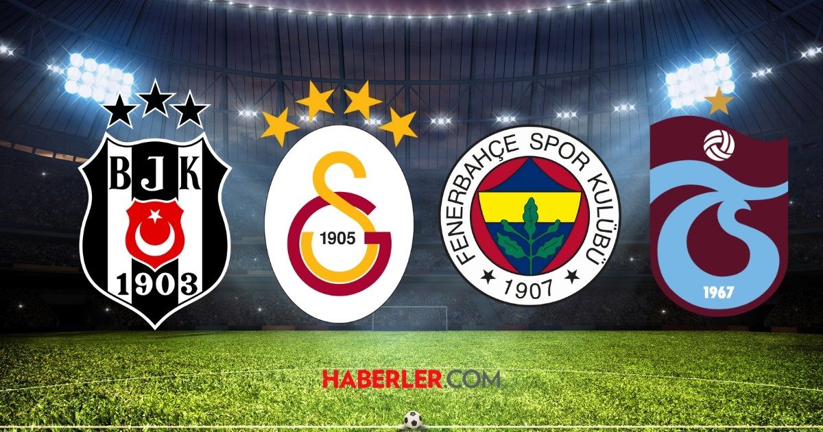 SÜPER LİG 6. HAFTA FİKSTÜRÜ | Süper Lig 6. Hafta maçları ne zaman? Galatasaray, Beşiktaş, Fenerbahçe maçı hangi gün?