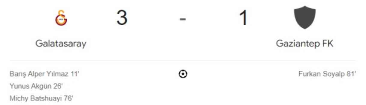 Galatasaray Gaziantep FK maç özeti ve golleri izle! (VİDEO) GS Gaziantep geniş özeti! Golleri kim attı, maç kaç kaç bitti?