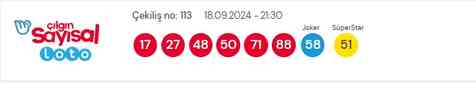 18 Eylül 2024 Sayısal Loto çekiliş sonuçları açıklandı! Sayısal Loto sonuçları saat kaçta açıklanacak? Sayısal Loto CANLI izle!