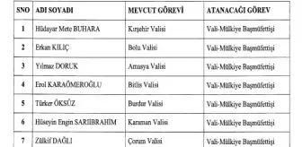 16 İlin Valisi Değiştirildi, 12 Yeni Vali-Mülkiye Başmüfettişi Atandı