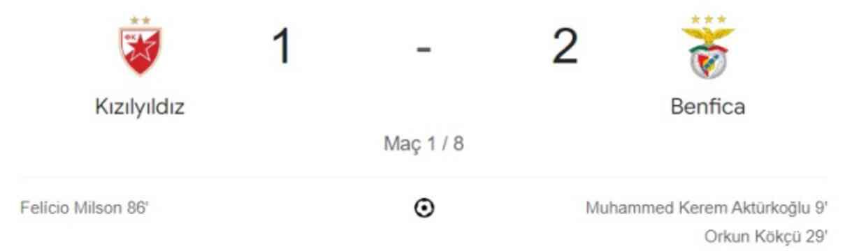 Kızılyıldız Benfica maç özeti ve golleri izle! (VİDEO) Kızılyıldız Benfica geniş özeti! Golleri kim attı, maç kaç kaç bitti? Kızılyıldız Benfica maç özeti ve golleri izle! (VİDEO) Kızılyıldız Benfica geniş özeti! Golleri kim attı, maç kaç kaç bitti?