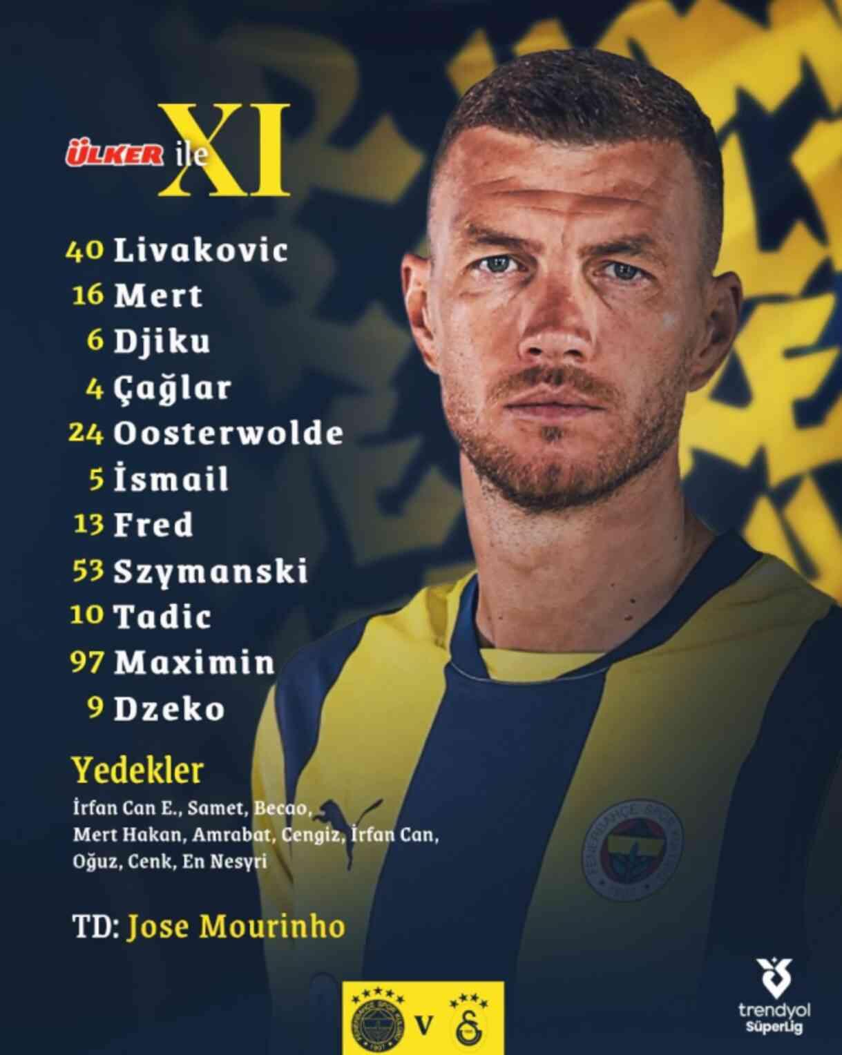 Fenerbahçe muhtemel ilk 11'ler! Galatasaray- Fenerbahçe maçının ilk 11'i belli oldu mu?