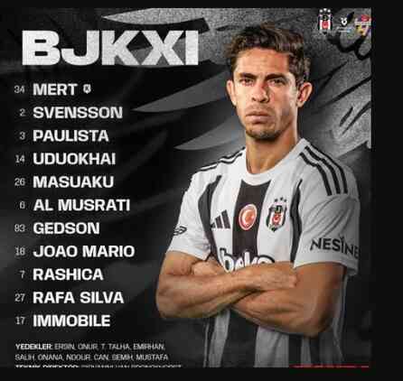 Beşiktaş Eyüpspor maç özeti ve golleri izle! (VİDEO) BJK Eyüpspor maçı özeti! Golleri kim attı, maç kaç kaç bitti?