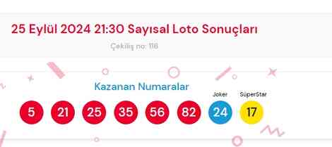 25 Eylül 2024 Sayısal Loto çekiliş sonuçları açıklandı! Sayısal Loto sonuçları saat kaçta açıklanacak? Sayısal Loto CANLI izle!