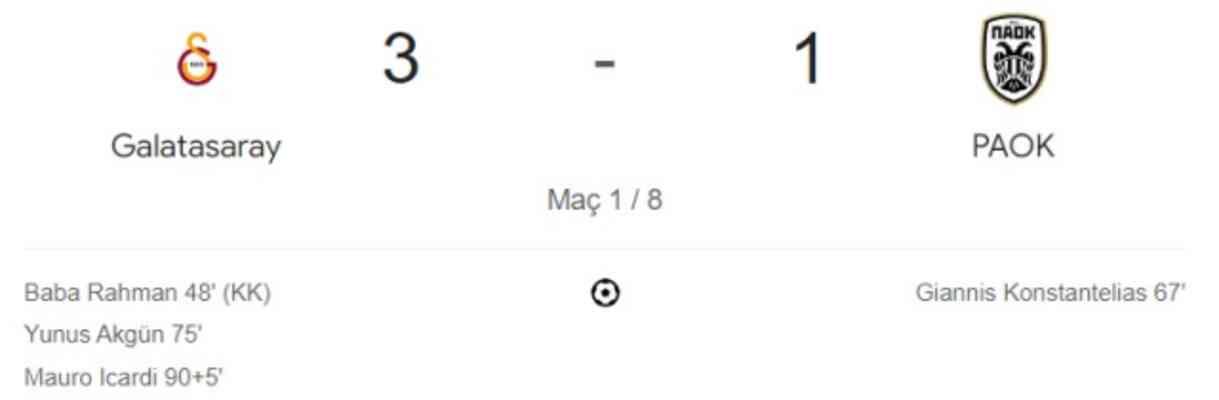 Galatasaray PAOK maçı kaç kaç, bitti mi? MAÇ SONUCU! Galatasaray PAOK golleri kim attı, maç anlatımı!